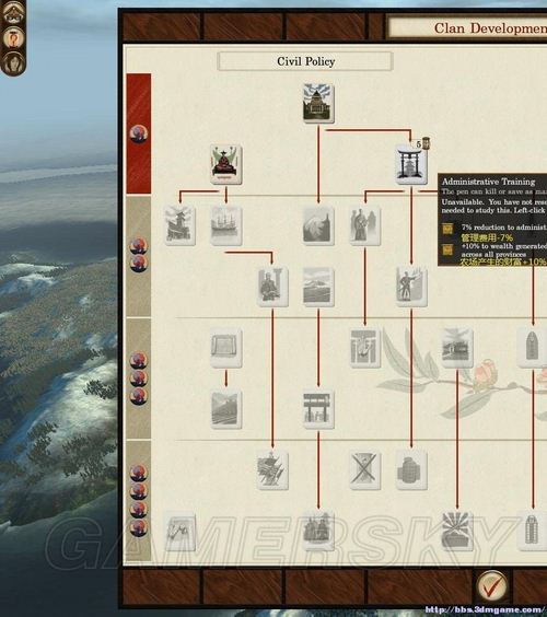 《幕府將軍2：武家之殤》科技樹個人粗略翻譯