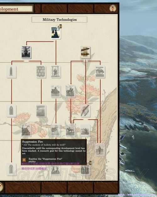《幕府將軍2：武家之殤》科技樹個人粗略翻譯