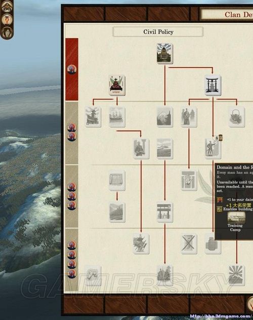 《幕府將軍2：武家之殤》科技樹個(gè)人粗略翻譯