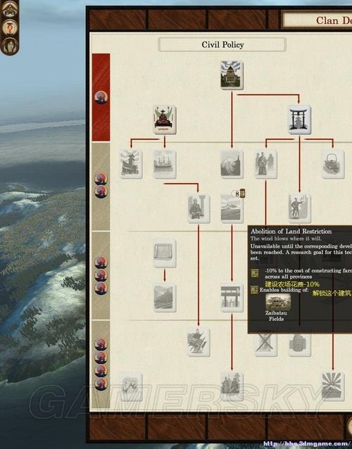 《幕府將軍2：武家之殤》科技樹個(gè)人粗略翻譯