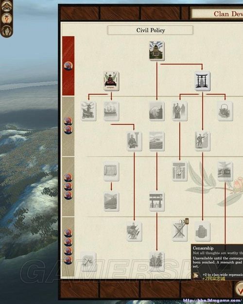 《幕府將軍2：武家之殤》科技樹(shù)個(gè)人粗略翻譯