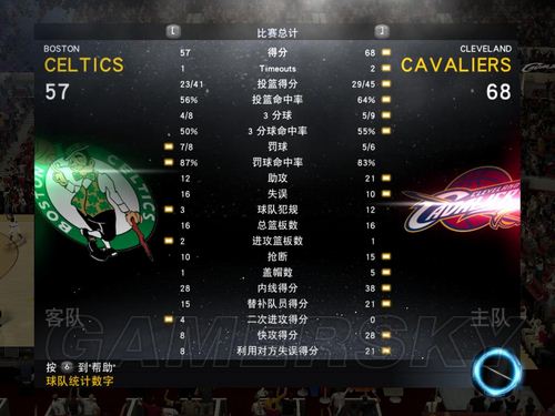 《NBA 2K12》墩子在球隊中的砥柱作用和暴力空接流防守反擊打法