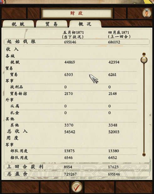 《幕府將軍2：武家之殤》獨(dú)立經(jīng)驗(yàn)心得