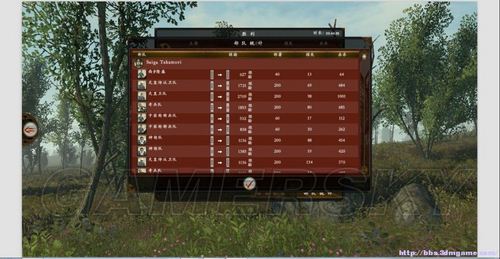 《幕府將軍2：武家之殤》焊管城（蝦夷共和國之戰(zhàn)）心得