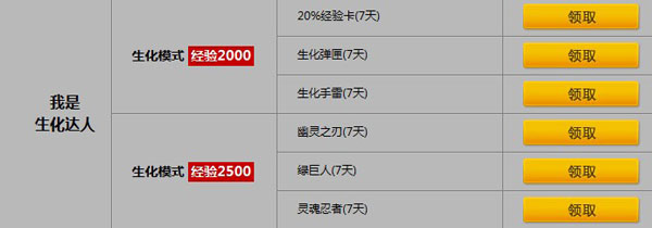 《cf》新學期第一槍獎勵極品槍新角色