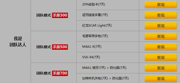 《cf》新學期第一槍獎勵極品槍新角色