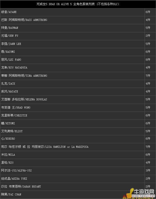 牛游戲