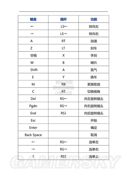 牛游戲網(wǎng)