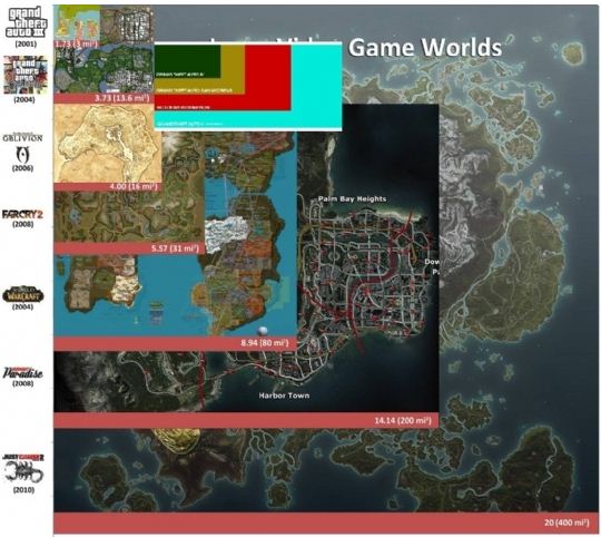 《俠盜獵車5》地圖介紹