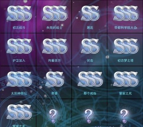 《永夜幻想曲》各關卡打法攻略
