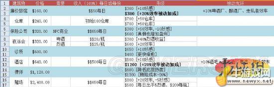 牛游戲網(wǎng)