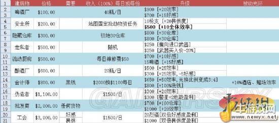 牛游戲網(wǎng)