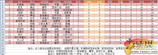 牛游戲網(wǎng)