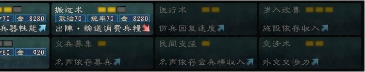 《三國志12》技法研究攻略 牛游戲網(wǎng)