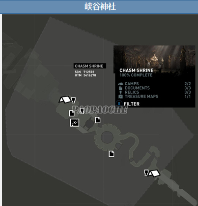 《古墓麗影9》全寶物收集指南