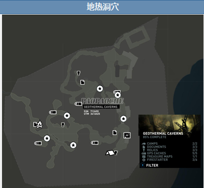 《古墓麗影9》全寶物收集指南