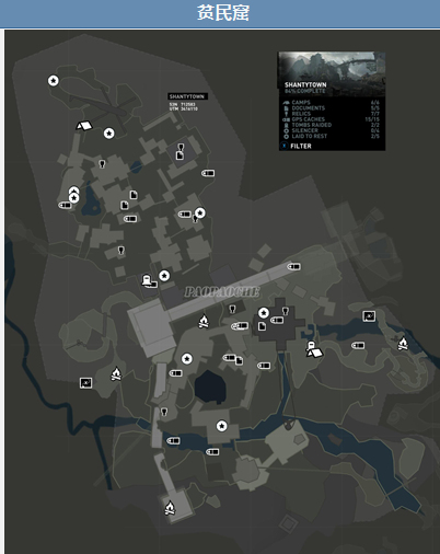 《古墓麗影9》全寶物收集指南