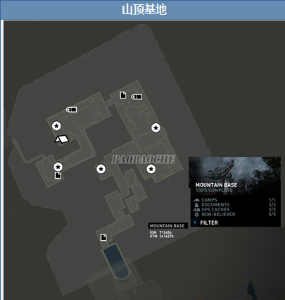 《古墓麗影9》全寶物收集指南