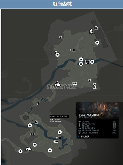 《古墓麗影9》全寶物收集指南