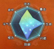 牛游戲網(wǎng)