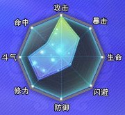 牛游戲網(wǎng)