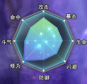 牛游戲網(wǎng)