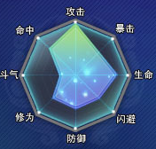 牛游戲網(wǎng)