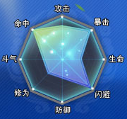 牛游戲網(wǎng)