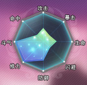牛游戲網(wǎng)