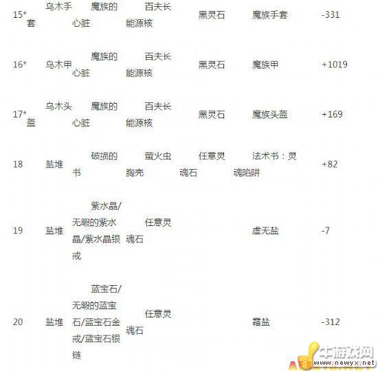 牛游戲網(wǎng)