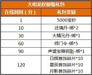 牛游戲網(wǎng)