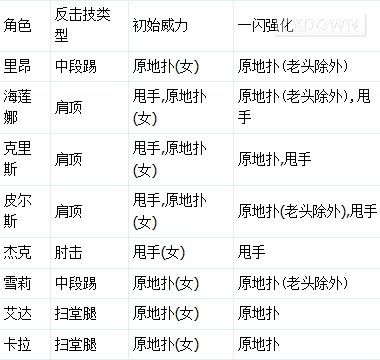 牛游戲網(wǎng)