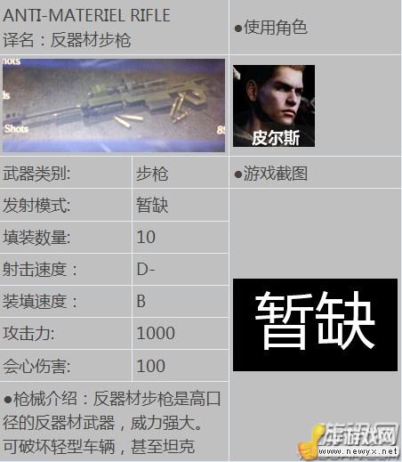 牛游戲網(wǎng)