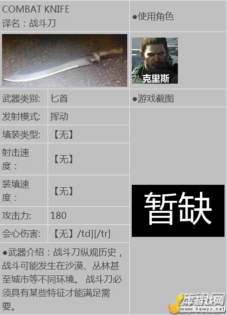 牛游戲網(wǎng)