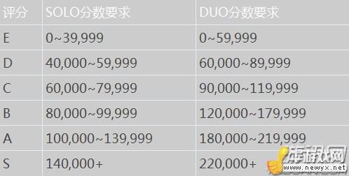 牛游戲網(wǎng)