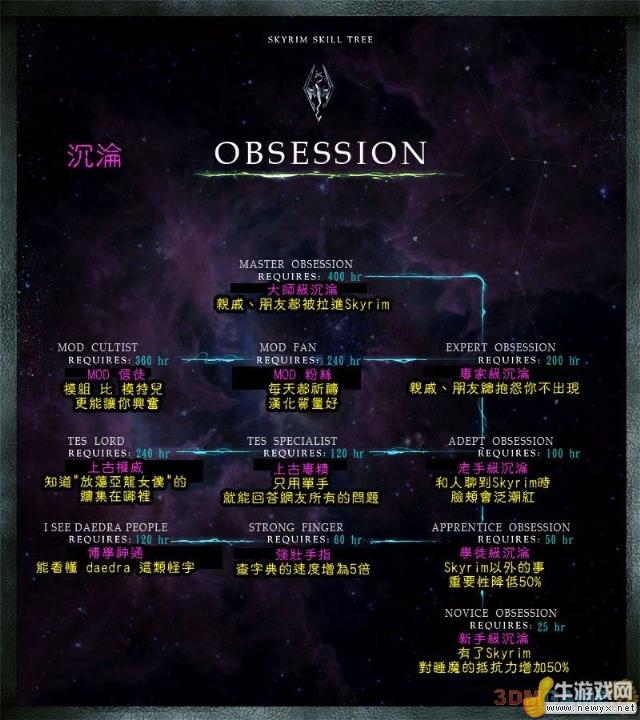 牛游戲網(wǎng)