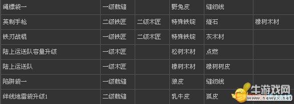 牛游戲網(wǎng)