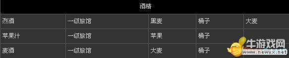 牛游戲網(wǎng)