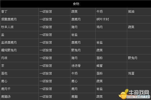 牛游戲網(wǎng)