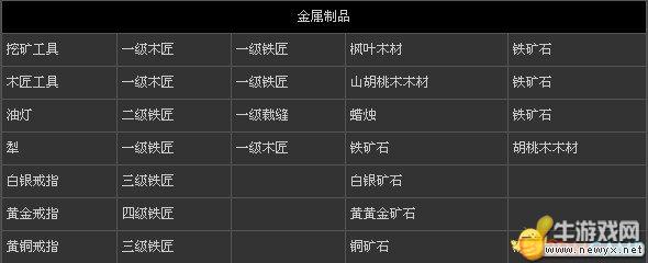 牛游戲網(wǎng)