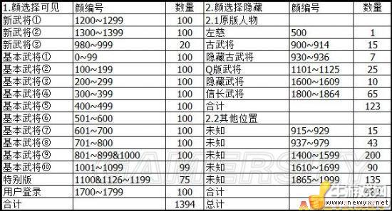 牛游戲網(wǎng)