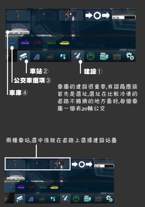 《都市運(yùn)輸2》公交地鐵線路設(shè)計攻略