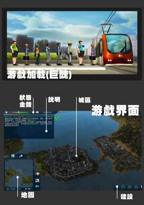 《都市運(yùn)輸2》公交地鐵線路設(shè)計攻略