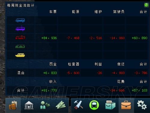 牛游戲網(wǎng)