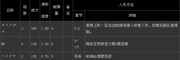 牛游戲網(wǎng)