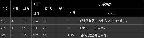 牛游戲網(wǎng)