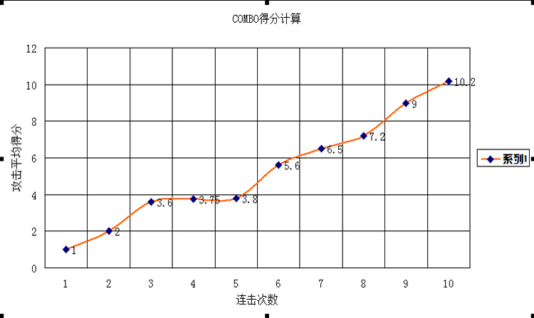 牛游戲網(wǎng)