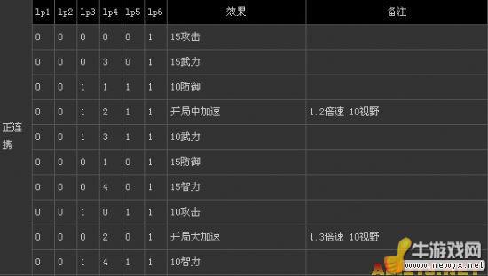 牛游戲網(wǎng)