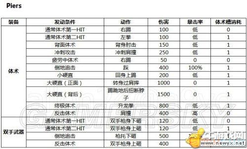牛游戲網(wǎng)