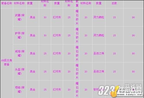 牛游戲網(wǎng)